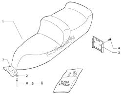 kit d'outils de selle