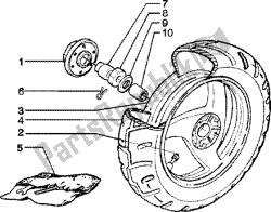 roda traseira