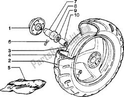 roue arrière