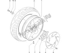 ruota posteriore