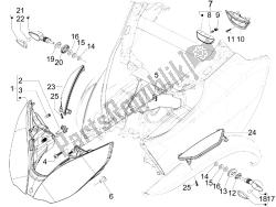 phares avant - clignotants