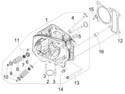 head unit - klep