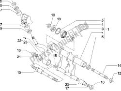 bras oscillant