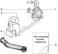 carburador