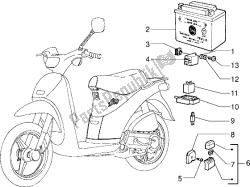 dispositivi elettrici (3)