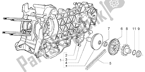 Tutte le parti per il Puleggia Motrice del Piaggio BV 200 U S A 2005