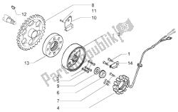 Flywheel magneto