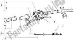 Handlebars component parts (Vehicle with rear hub brake)