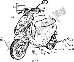 appareils électriques (3)