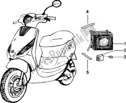 appareil électrique (2)