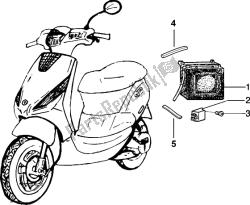 dispositivo elétrico (2)