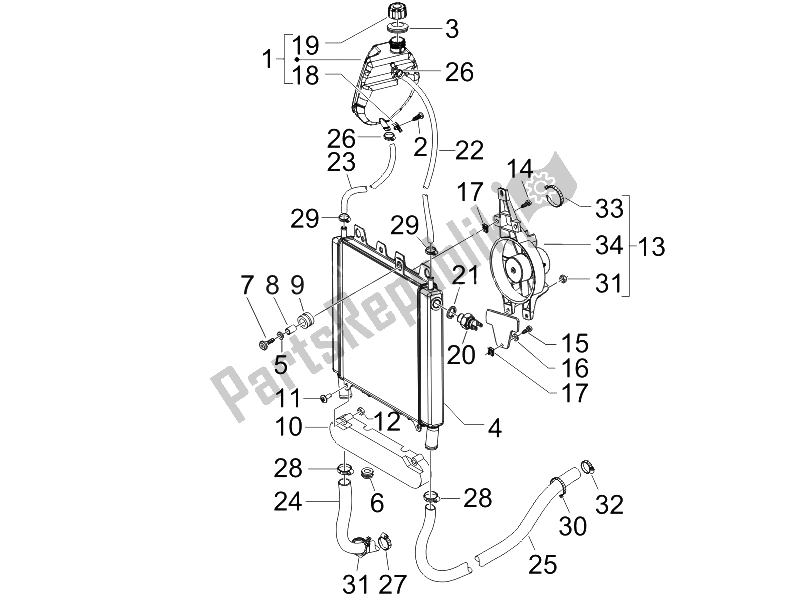 Toutes les pièces pour le Système De Refroidissement du Piaggio Beverly 250 2005