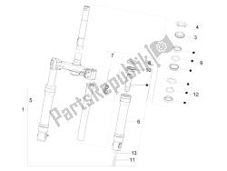 forcella / tubo sterzo - unità cuscinetto sterzo