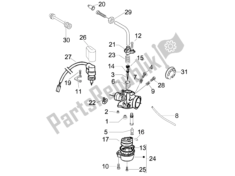 Toutes les pièces pour le Composants Du Carburateur du Piaggio Liberty 50 2T Sport 2007