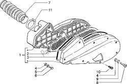 purificateur d'air