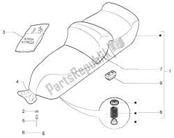 kit d'outils de selle