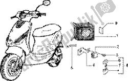 dispositivo eléctrico (2)