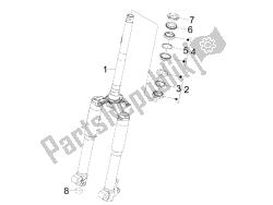 fourche / tube de direction - palier de direction