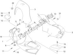 Handlebars coverages