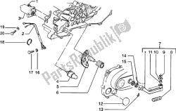 Palanca de arranque del motor de arranque