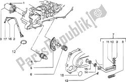 starthendel voor motorstarter