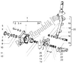 Steering column - disc brake