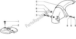 Front and rear mudguard