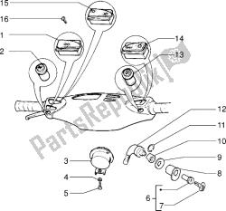 dispositivos eléctricos (2)