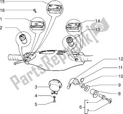 dispositivos elétricos (2)