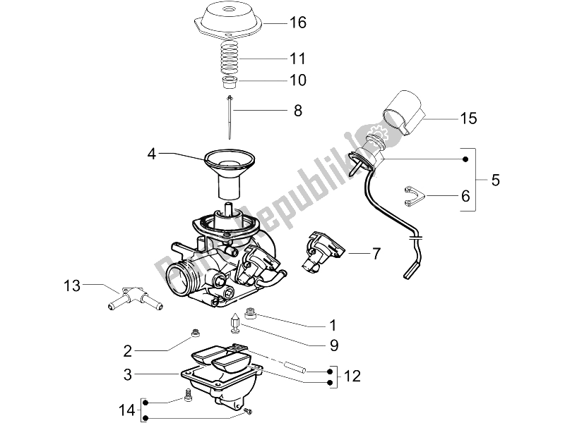 Toutes les pièces pour le Composants Du Carburateur du Piaggio Beverly 125 2005