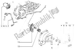 Starting motor-starter lever