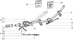 composants de guidon