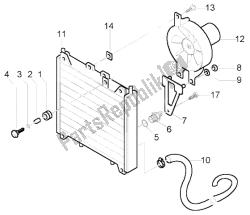 Coolant radiator