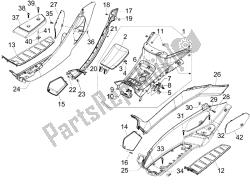 Central cover - Footrests