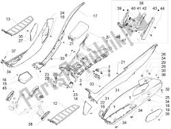 Central cover - Footrests