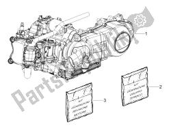 ensamblaje del motor