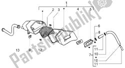 caja de aire secundaria