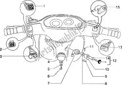 Electrical devices (2)