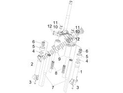 componenti di fork (accompagnatori)