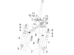 Fork's components (Escorts)