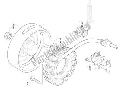 Flywheel magneto