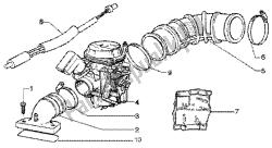 Carburettor