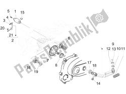 Stater - Electric starter