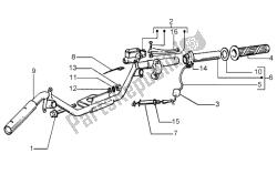 Handlebars component parts