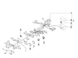 Main cable harness