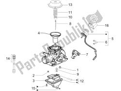 Carburetor's components