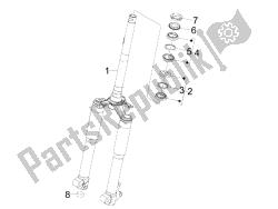 fourche / tube de direction - palier de direction