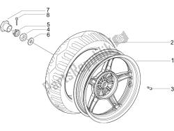 roue arrière