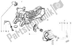 starthendel voor motorstarter