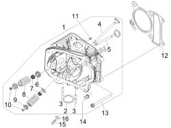 Head unit - Valve